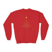 Youth “Isaiah 9:6 Christmas Tree” Sweatshirt – Scripture-Inspired Holiday Comfort, 3 Colors